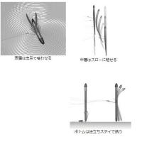 FINA NAIL FLOAT Color #3 グリーンパンプキン size L